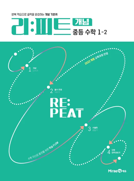 리피트 개념 중등 수학 1-2 2025 교재 표지