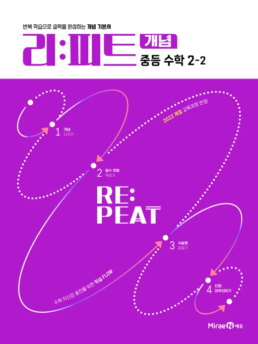 리피트 개념 중등 수학 2-2 2025 교재 표지