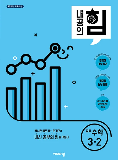 내공의 힘 중학수학 3-2 2022 교재 표지