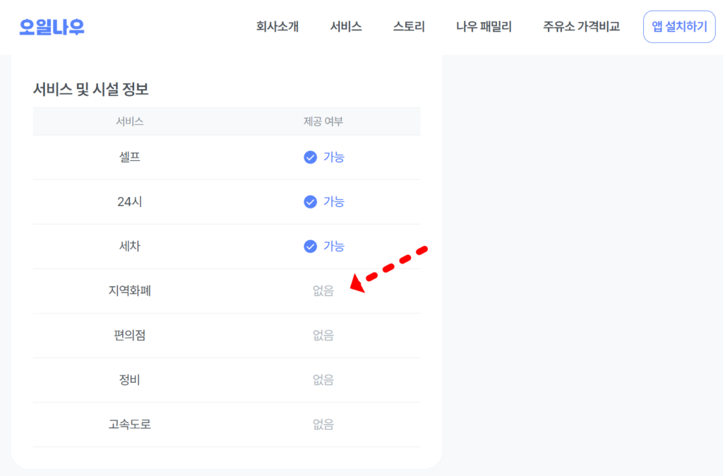민생회복지원금-주유소-조회-방법-02