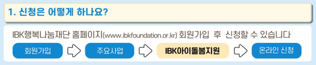 IBK기업은행-아이돌봄-지원금-신청-방법