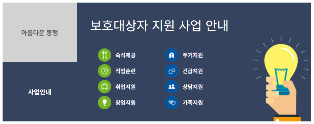 출소-후-생계지원-신청-지원-내용