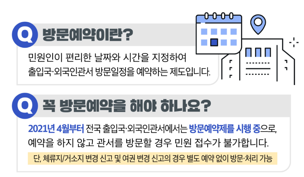 하이코리아-방문예약-안내