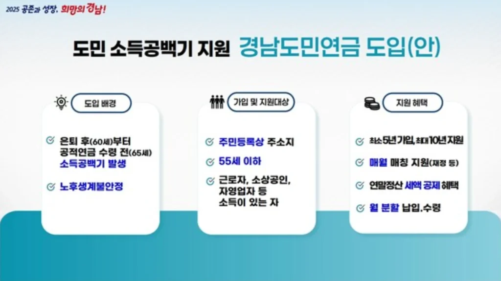 경남도민연금-도입안