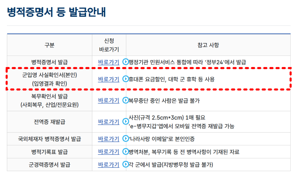 군입영사실확인서-발급-방법