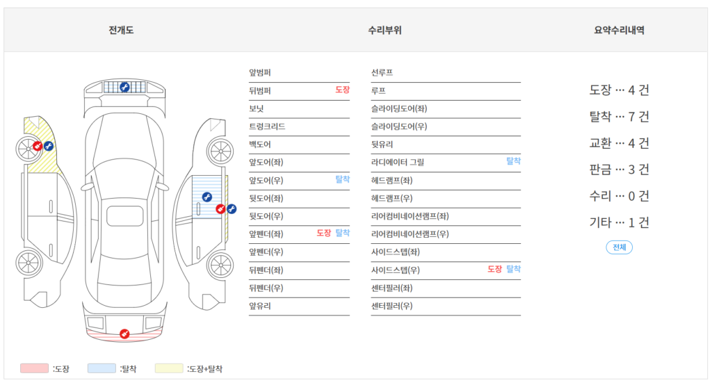 자동차-사고-이력-조회-예시