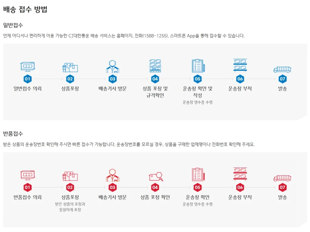 CJ대한통운-택배예약-절차안내