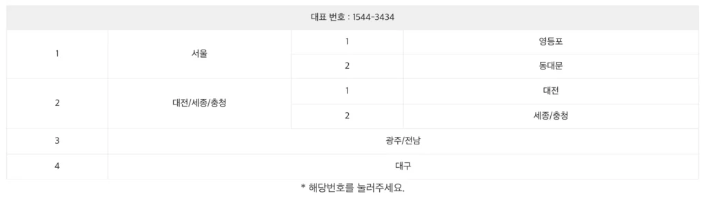 CMB-고객센터-전화번호-안내
