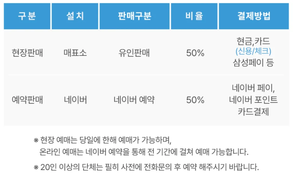 거북섬-스케이트장-예약-방법-안내