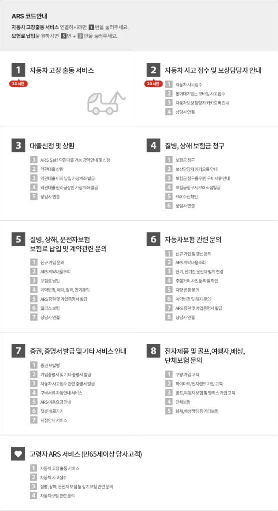 롯데손해보험-고객센터-ARS-안내