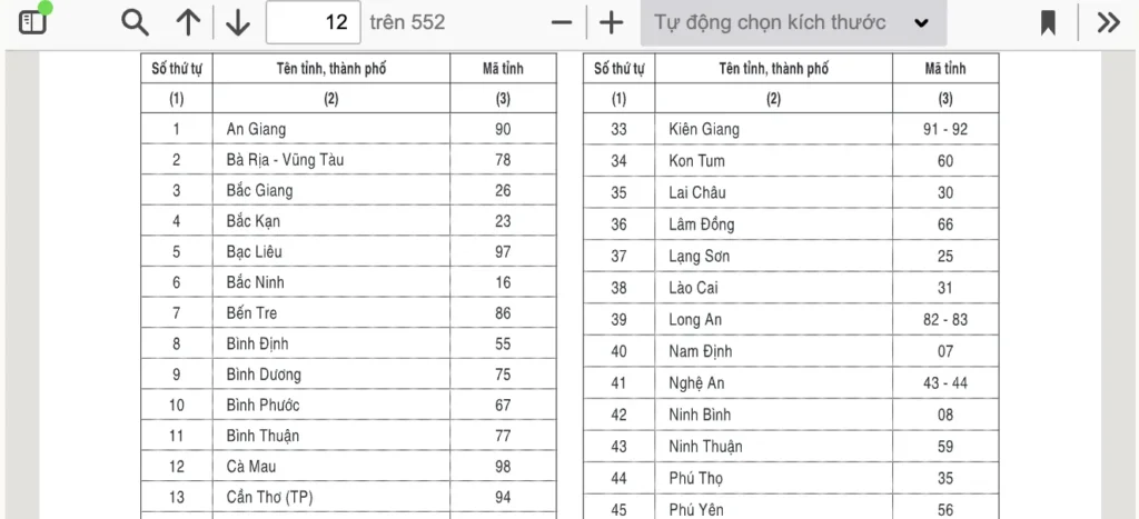베트남-우편번호-데이터-PDF