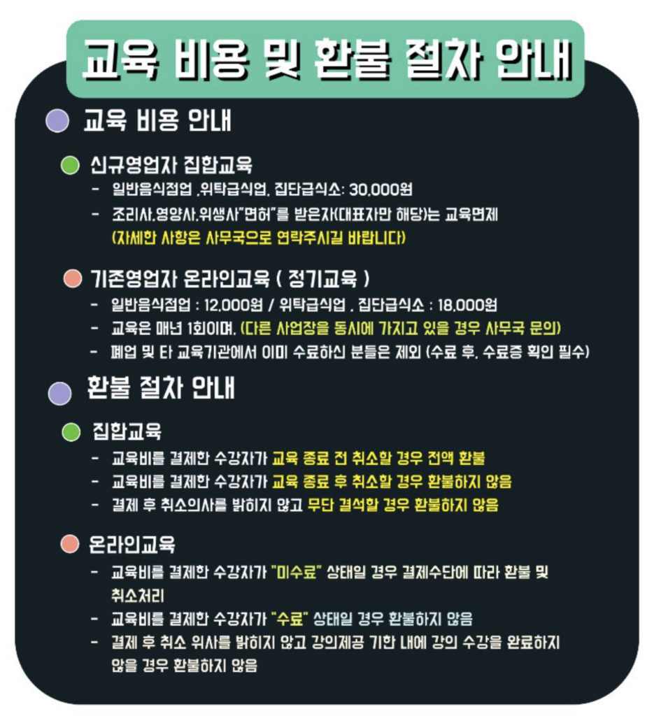 요식업-위생교육-비용-환불-안내