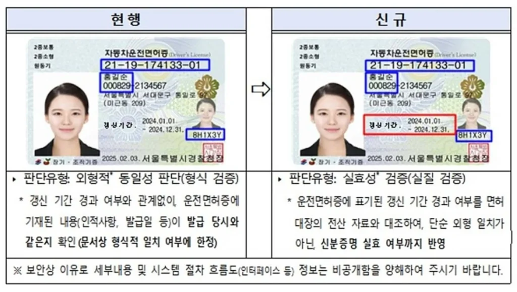 운전면허증-진위확인-감별-수정사항