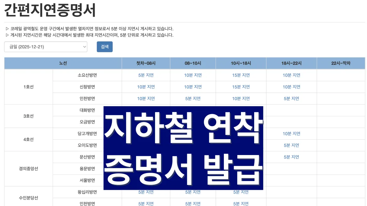 지하철-연착증명서-배너