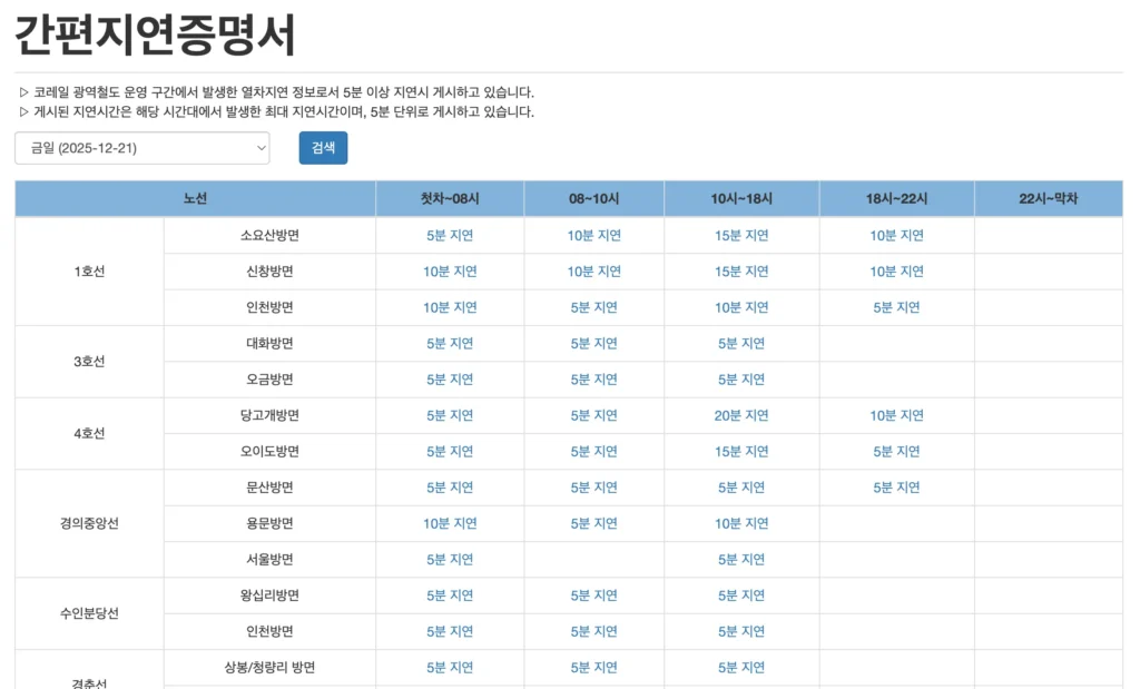 코레일-지하철-연착증명서-조회