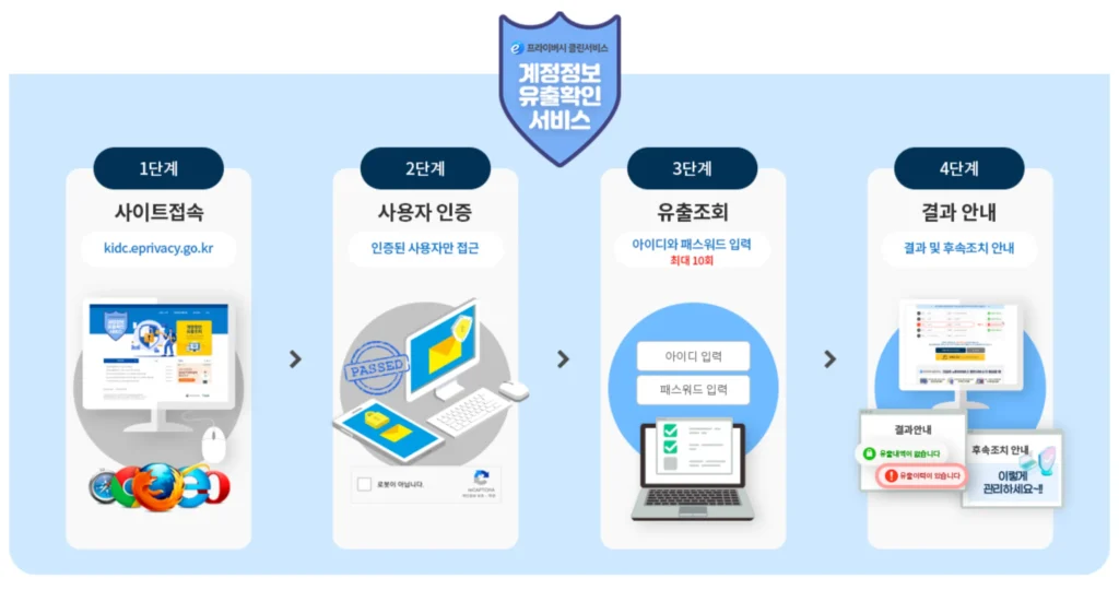 털린내정보찾기-이용-안내