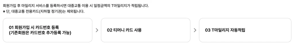 티머니-마일리지-적립-방법