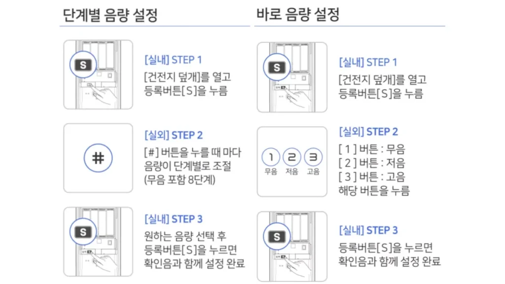 락프로-도어락-소리-끄기-설정-방법