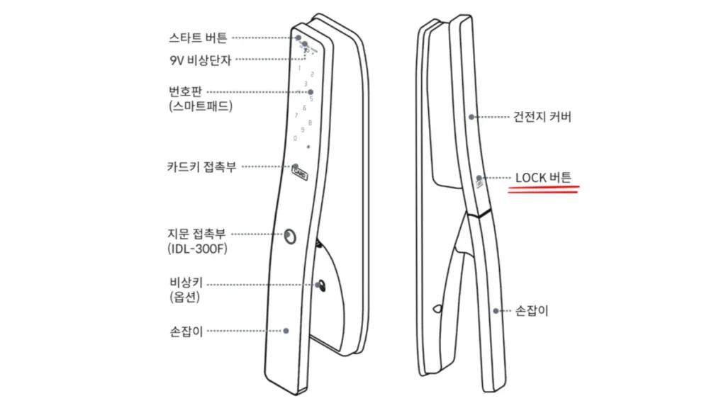 베스틴-도어락-소리-끄기-설정-방법