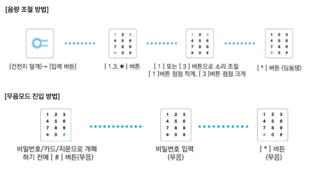 에버넷-도어락-소리-끄기-무음모드-설정-방법
