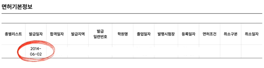 운전면허-취득일-조회-화면2
