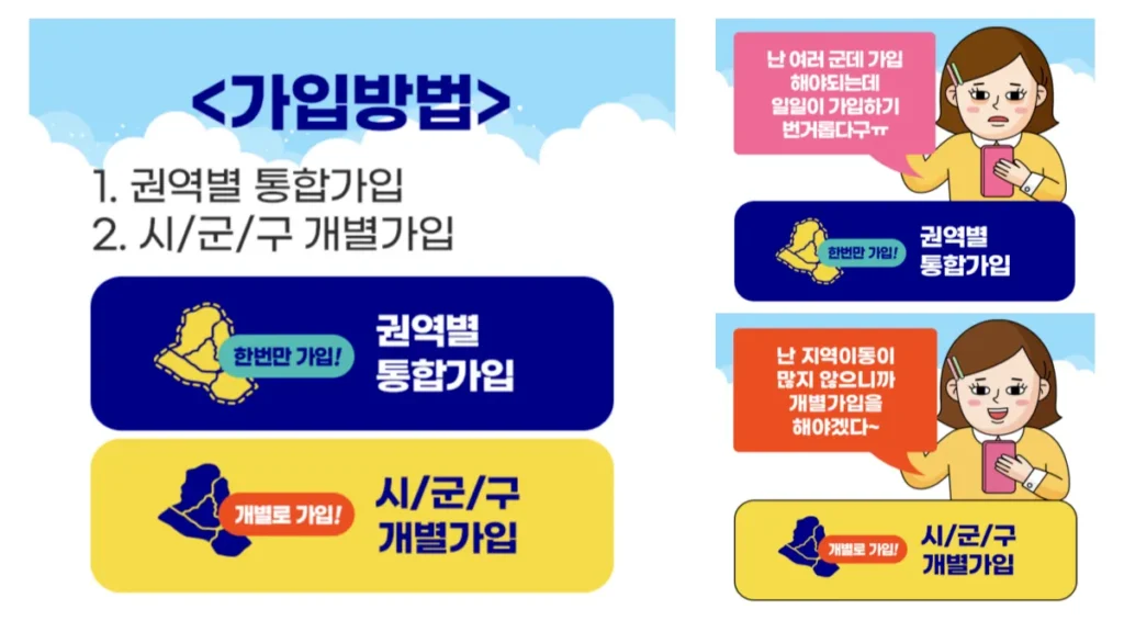 주정차단속알림-서비스-가입방법