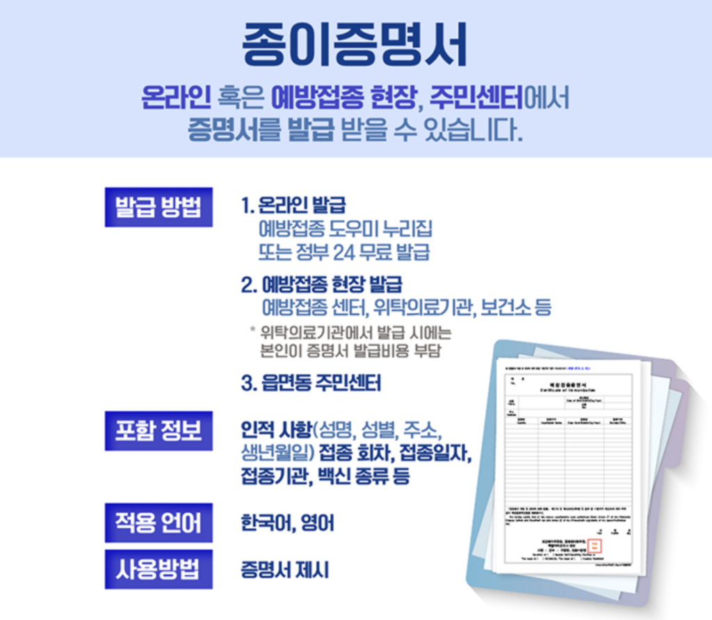 예방접종증명서-인터넷-발급-관련-이미지02