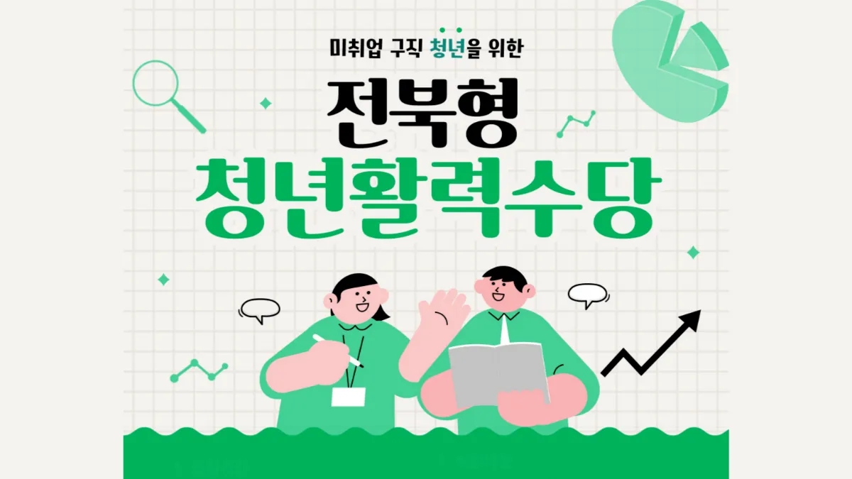 전북형-청년-활력수당-배너