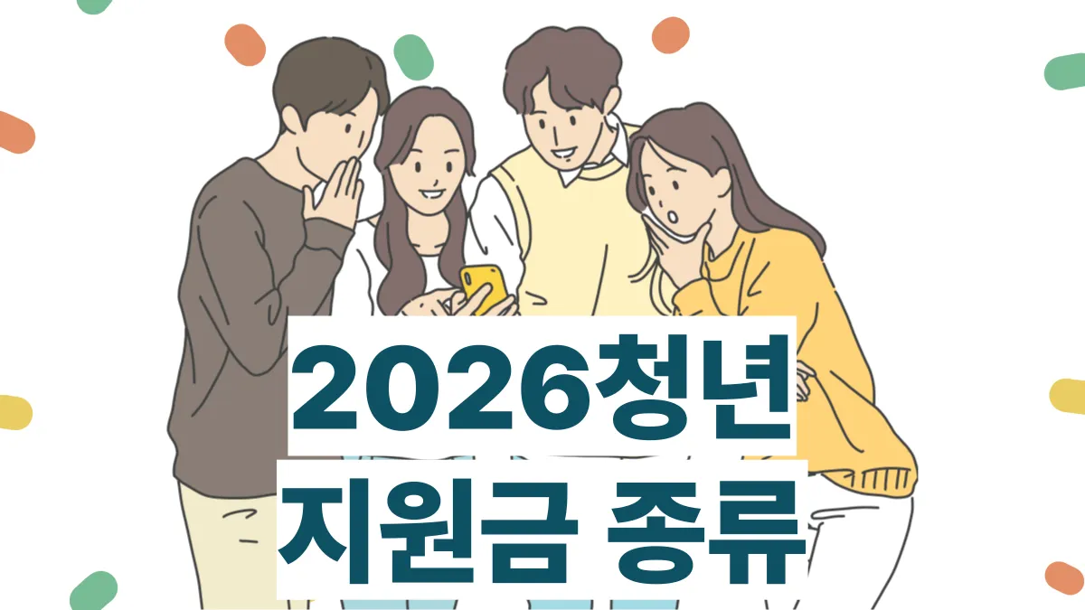 2026-청년-지원금-종류-배너