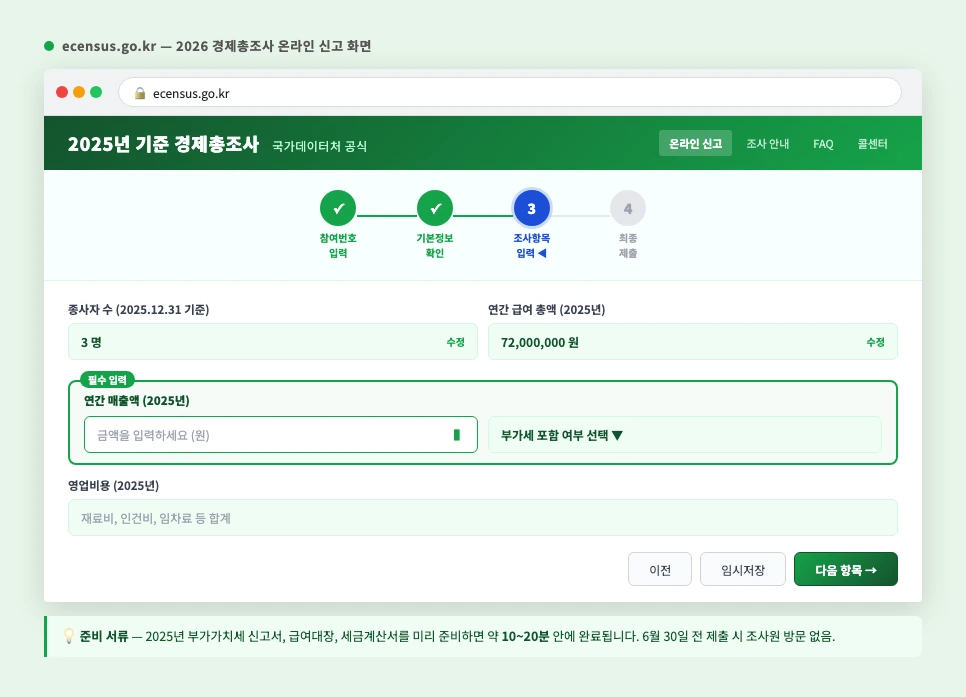 ecensus.go.kr 온라인 신고 화면 단계별 안내