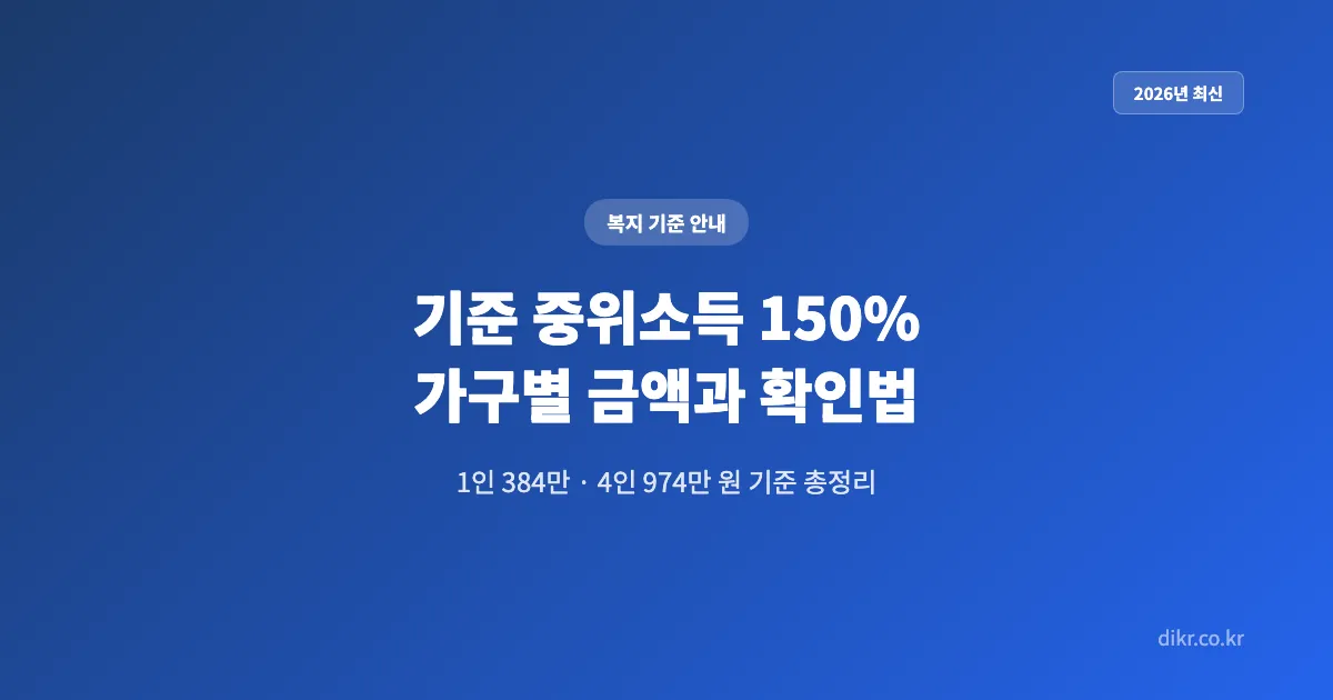 기준-중위소득-150%-OG-1200x630