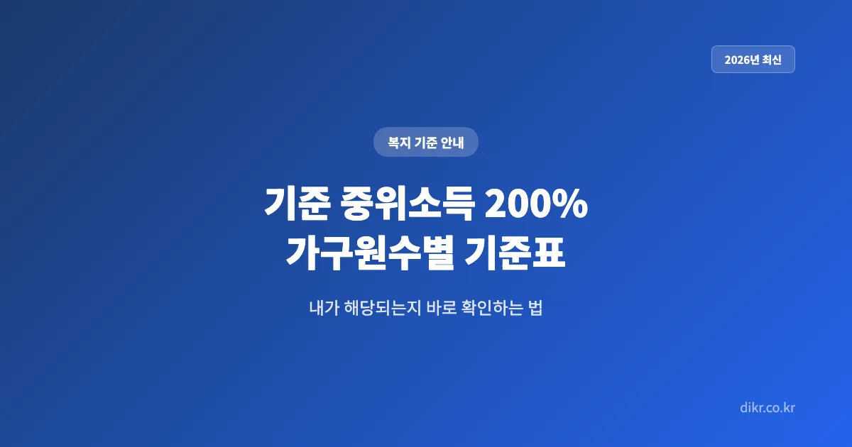 기준-중위소득-200%-OG-1200x630