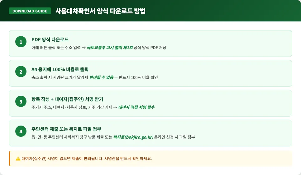 사용대차확인서 양식 PDF 다운로드 안내 — 국토교통부 고시 별지 제1호