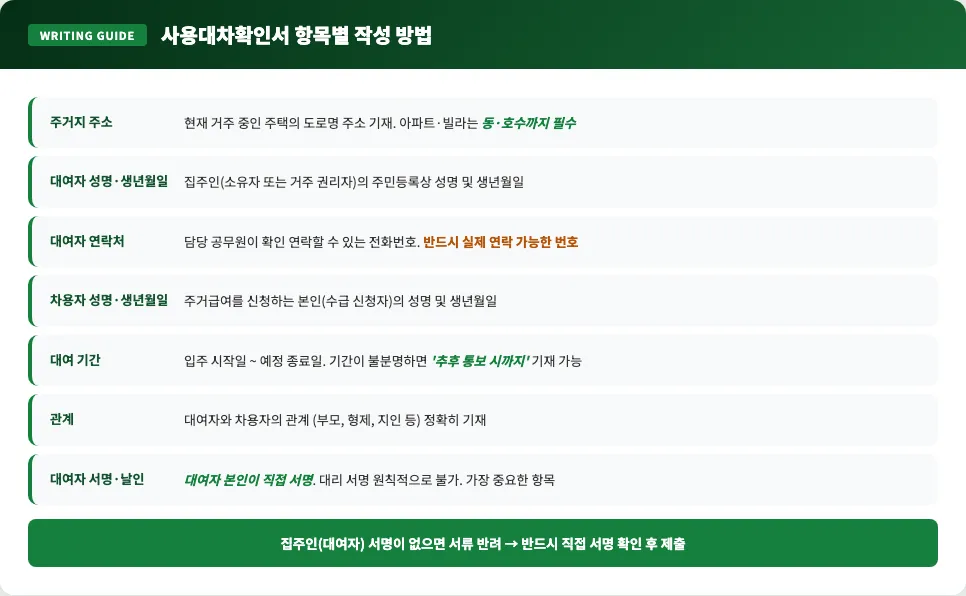 사용대차확인서 항목별 작성법 — 대여자 차용자 거주기간 서명 안내