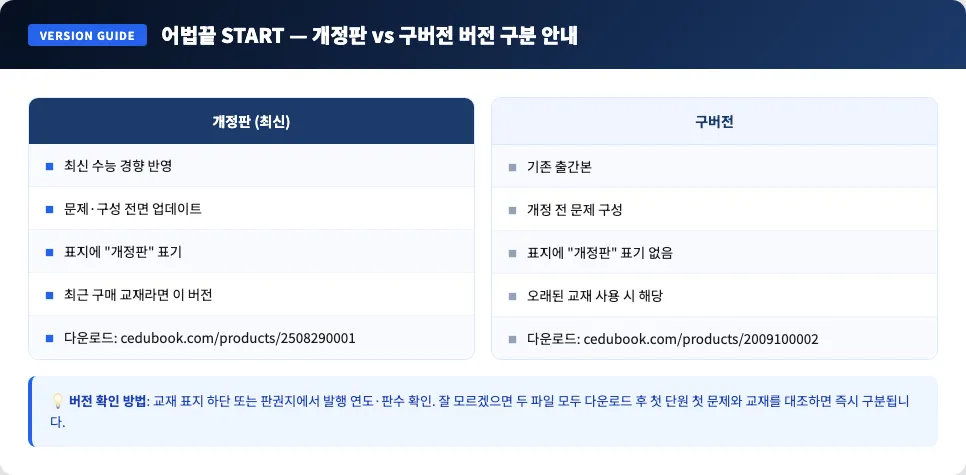 어법끝 START 개정판 구버전 버전 구분 방법 및 다운로드 안내