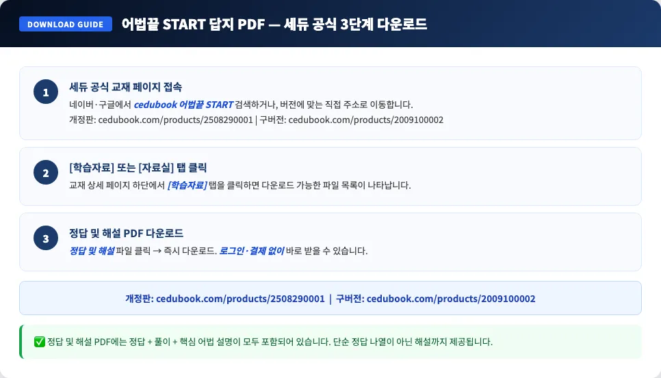 어법끝 START 답지 세듀 공식 사이트 3단계 다운로드 방법