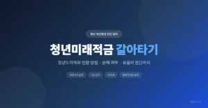 청년미래적금 갈아타기, 기여금 유지되나? 절차, 손해 여부 조건