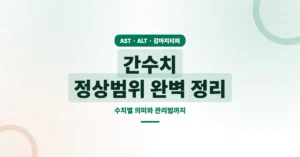 간수치 정상범위: AST, ALT, 감마지티피 수치별 평균 안내