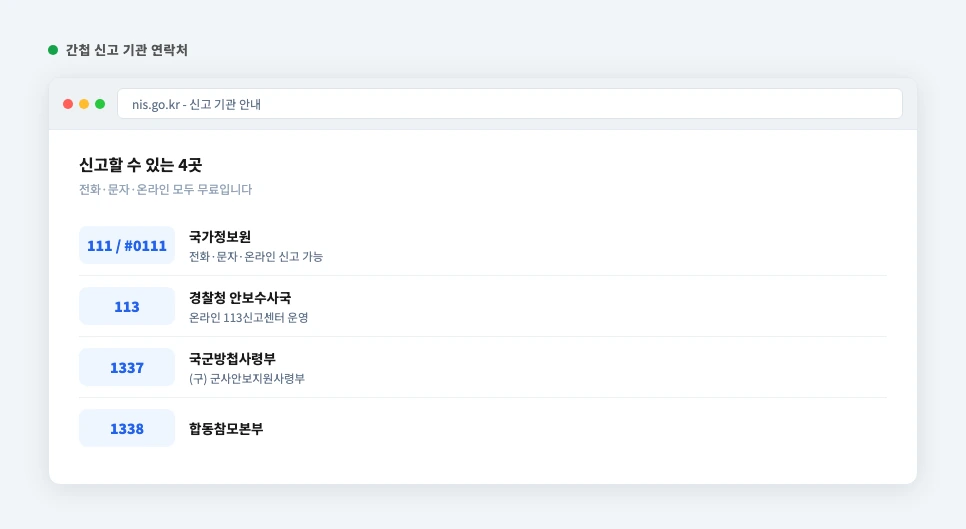 간첩 신고 기관 4곳 연락처 요약 화면