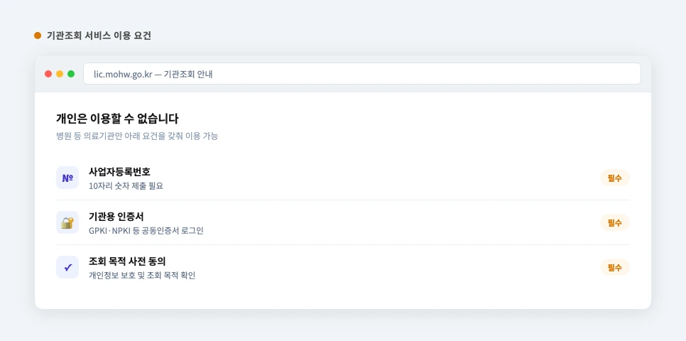 기관조회 서비스 이용 요건 요약 화면 — 사업자등록번호 인증서 사전동의