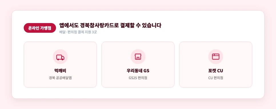 경북참사랑카드 온라인 가맹점 3곳