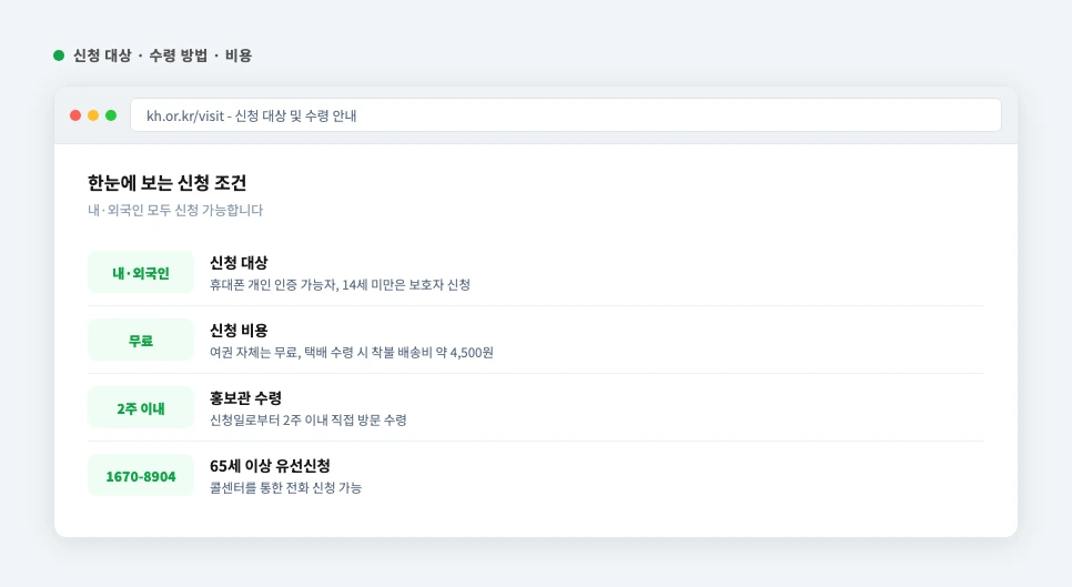 국가유산청 특별여권 신청 대상과 수령 방법 요약 화면