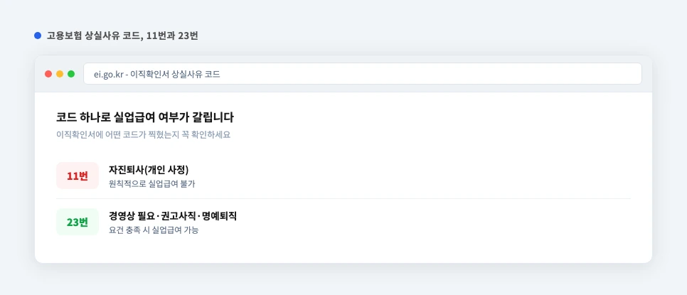 고용보험 상실사유 코드 11 자진퇴사와 23 권고사직 비교 카드