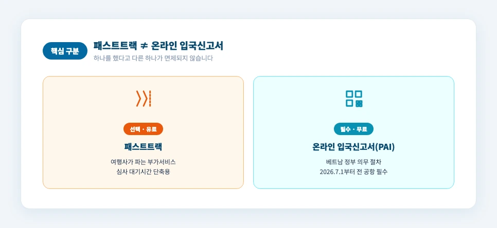 다낭 패스트트랙과 온라인 입국신고서 PAI 차이 비교 카드