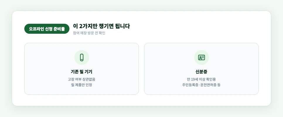 릴 보상판매 오프라인 신청 준비물 체크리스트