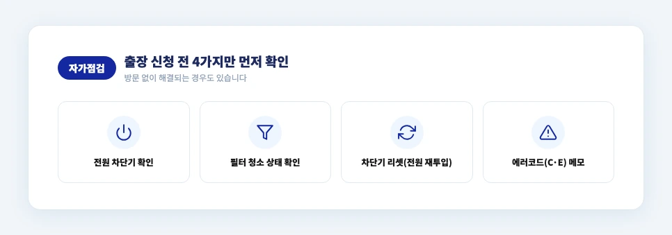 삼성 에어컨 AS 신청 전 자가점검 체크리스트 전원차단기 필터 에러코드