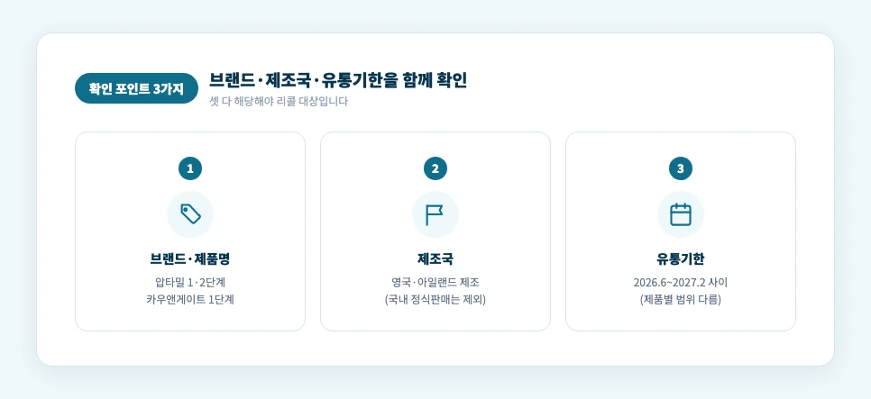 압타밀 카우앤게이트 리콜 대상 제품 유통기한 범위 표