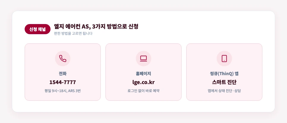 엘지 에어컨 AS 신청 방법 전화 홈페이지 씽큐 앱 비교