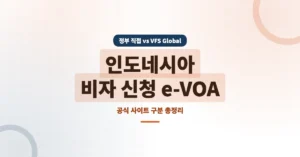 인도네시아 비자 신청: 공식 e-VOA 온라인 사이트 접속 작성 방법