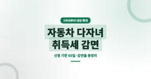 자동차 다자녀 취득세 감면 신청: 신차, 중고차 2자녀라면 50% 할인 가능